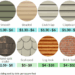 Average Cost To Paint Vinyl Siding Per Square Foot at Bob Wright blog